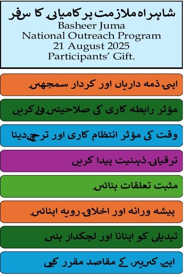 شاہراہ ملازمت پر کامیابی کا سفر - فارمیٹ ۲