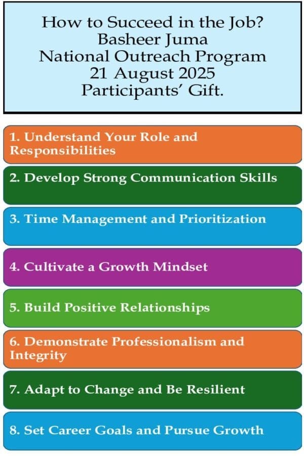 How to Succeed in the Job?
